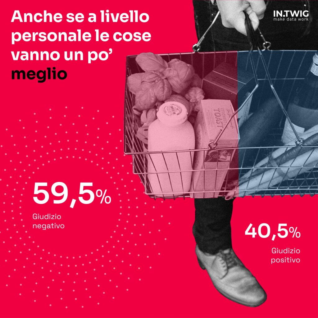 7. Card Report Natale r05 Settimo post blu scaled 1