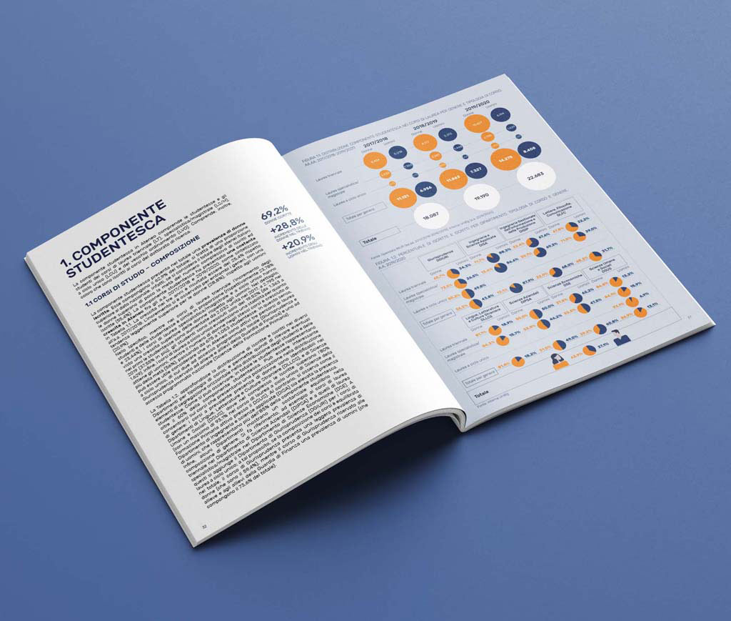 Bilancio-di-genere-interna-infografica Bilancio di genere interna infografica