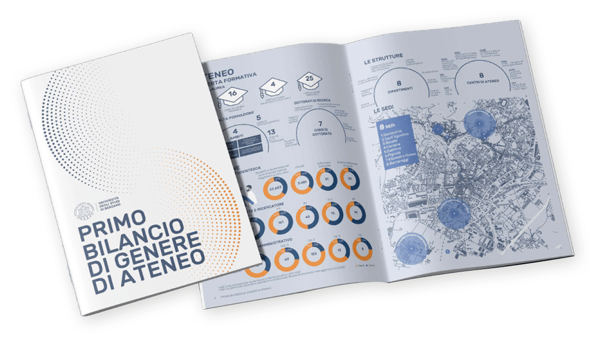 Bilancio di genere: il progetto Excellera Intelligence per l’Università di Bergamo
